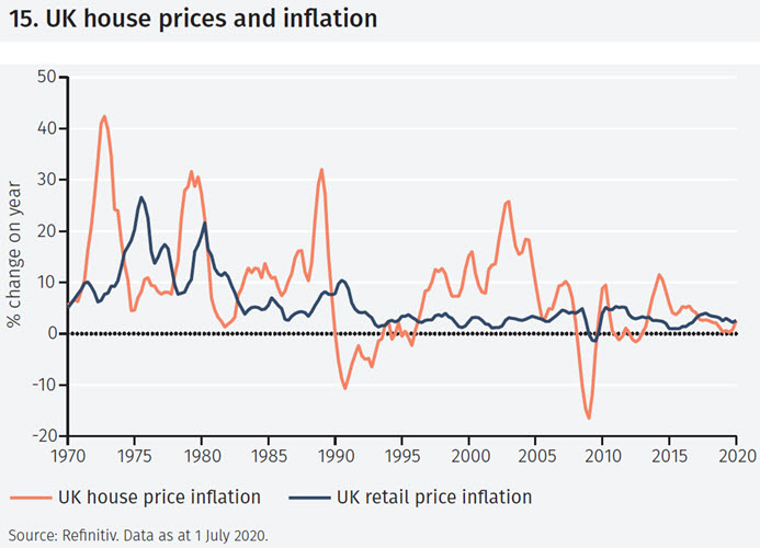 Insight Q3 2020 figure 15.jpg